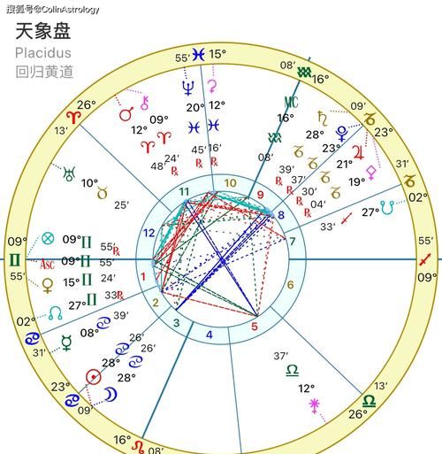 重大星象
,蒂姆10月星座爱情运势2021图4