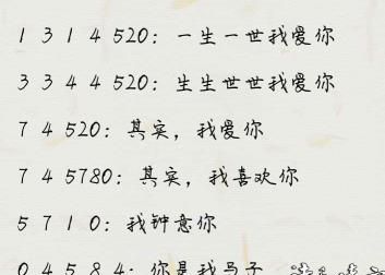 2231爱情数字代表啥意思
,2 2 32 223  A 3223 B3223 C2233 D3322 能不能解释...图4