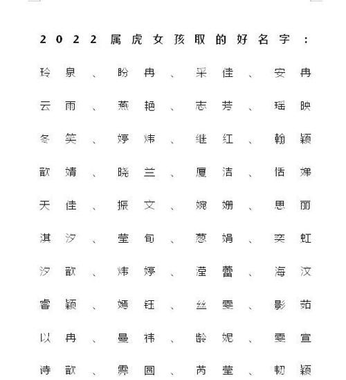 二月出生的女孩名字
,2022年女宝宝起名字大全寓意好图1