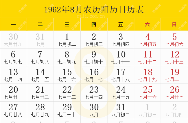 阴历8月20
,农历8.20是什么星座啊?图2