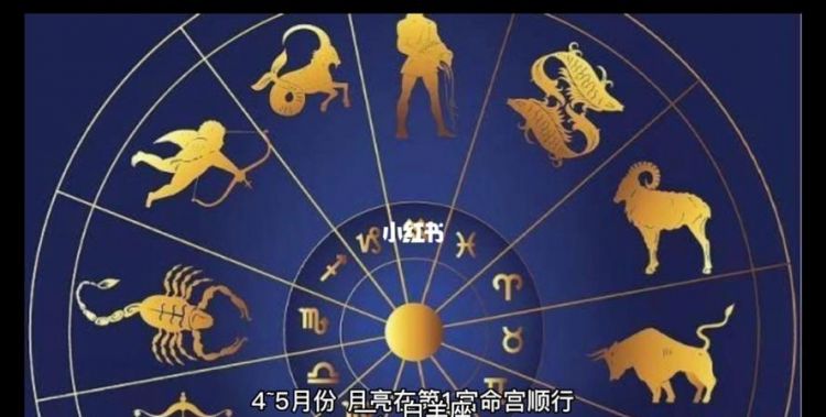 2022年3月2日十二星座运势
,十二星座的运势是怎样的图4