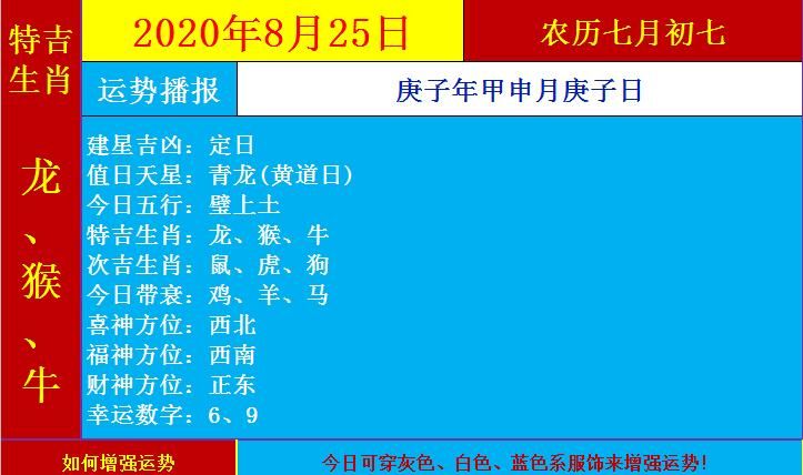 8月25日出生的人命运
,农历9月21出生女孩命好吗图3