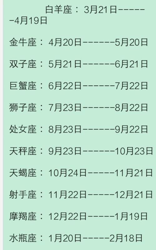 20农历8月29是什么星座
,1990年农历8月29日是什么星座图4