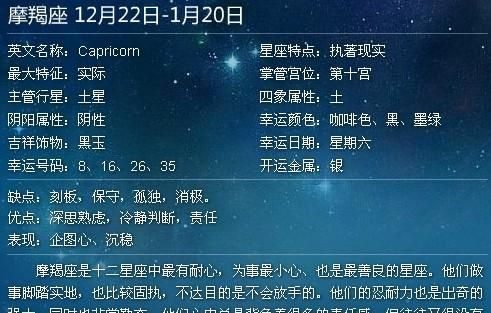 2019年1月22日是什么星座
,月份与星座对照表图1