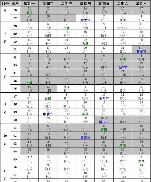 日历带周数对照表
,9月28日到现在是多少天图2