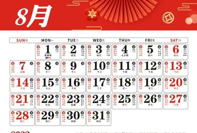 2月8日的农历
,黄道吉日2022年2月份黄道吉日查询结婚图5