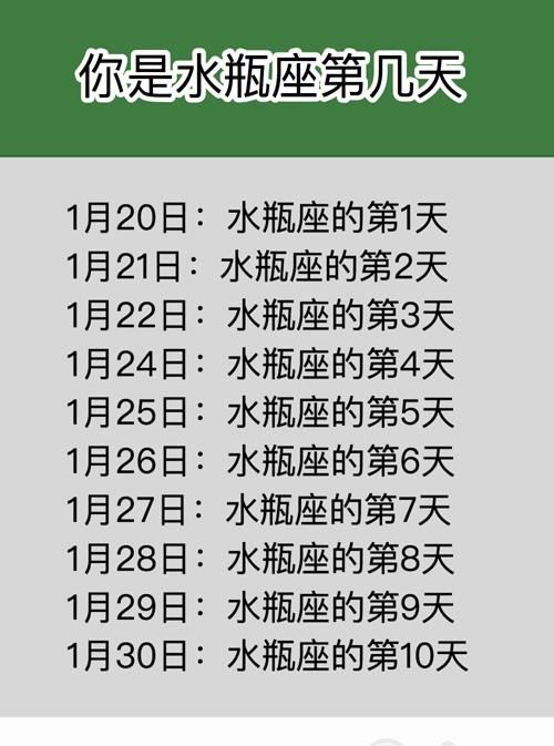 2月6日水瓶座特点
,十五日生日的人的命运图2