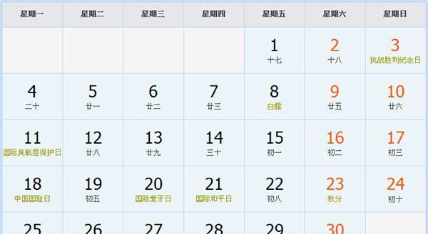 2月28日阳历是多少
,阴历2月28日是阳历什么时候图1