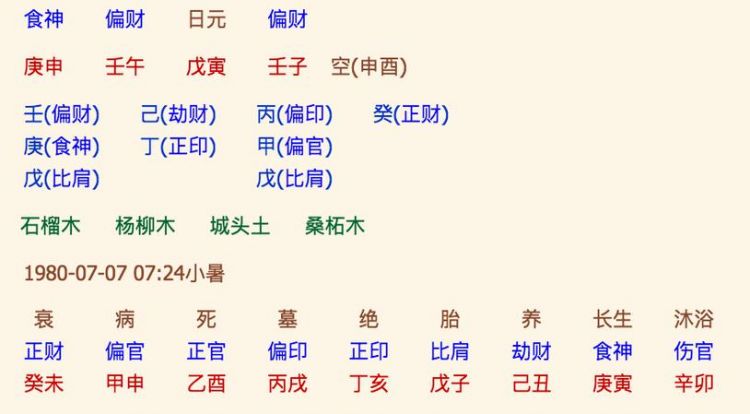 怎么算生辰八字缺什么属性
,生辰八字五行缺什么查询图3