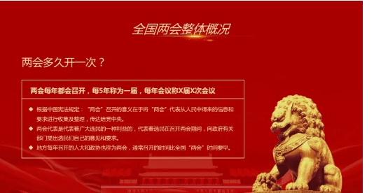 全国两会周公解梦
,两会是几号开始几号结束图4