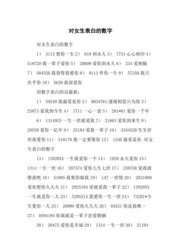 202最火表白数字
,2022最火表白数字图3