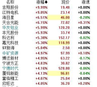 2月25日是什么做的
,农历2月25日是什么星座的图2