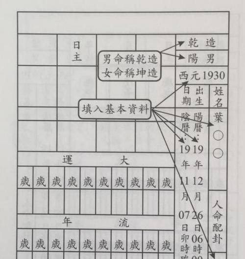 四柱八字排盘白话详解析
,怎么才能看懂自己的八字图3