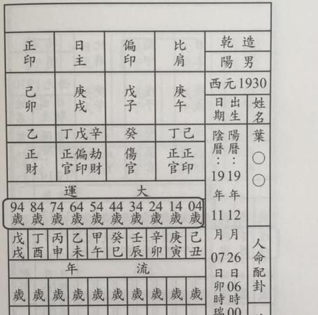 四柱八字排盘白话详解析
,怎么才能看懂自己的八字图4