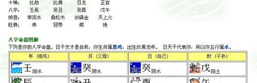 2013年10月6日是什么命
,0月6日上午九点3分出生孩子的五行图2