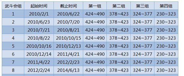 十月出生现在多大
,0月5日出生现在几岁几个月了图2