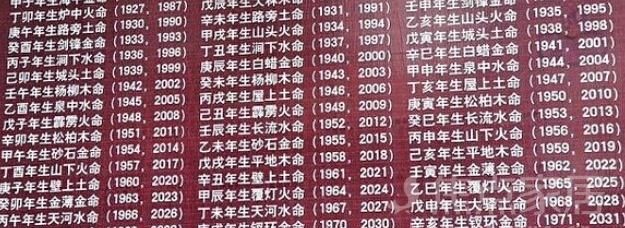 金木水火土年份对照表
,金木水火土出生年月对照表1961年农历7月的命运图3