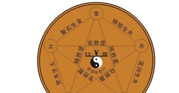 怎么查命里缺金木水火土
,如何查命里五行缺什么图2