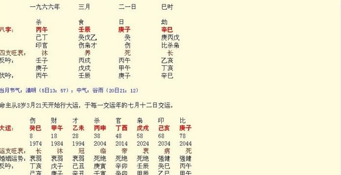 易经怎么生辰八字
,周易算命生辰八字图3