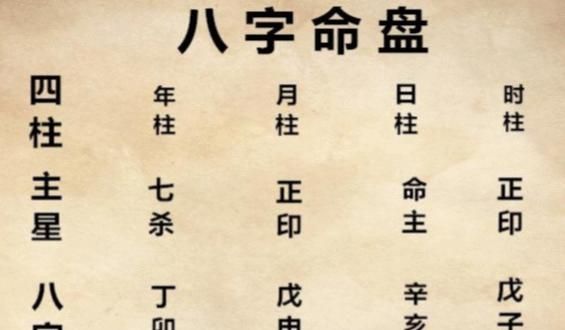 怎样查出生的八字缺什么
,怎么看生辰八字五行缺什么图4