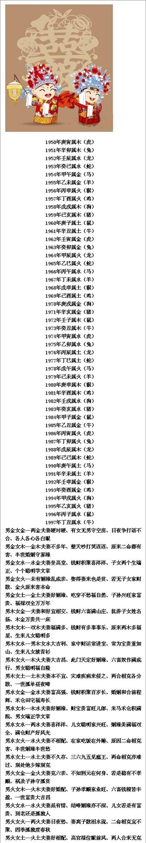 八字合婚在线测试
,名字合八字测试图1