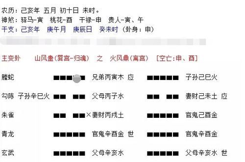 八字测能否考上研究生
,我想问一下算命的说我八字里考不上研究生这个准还有六爻预测准不...图4