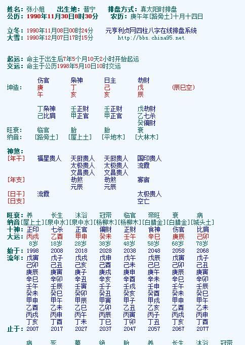 千万富翁八字00例
,辛日主巨富八字庚子庚辰辛丑壬辰图1