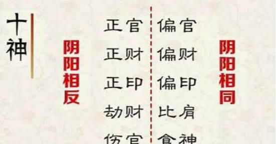 年柱偏印月柱正官时柱正官
,年柱伤官月柱偏印日柱日元时柱正官图3