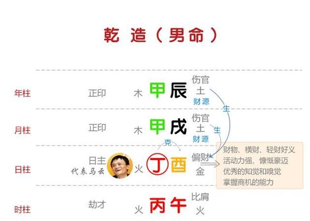 生辰八字算发财
,己卯日发财的八字图2