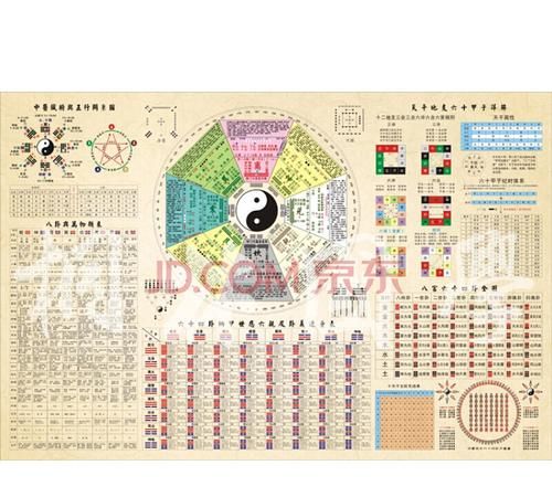 易经五行八卦免费算命
,易经免费批八字,辛卯,甲午,庚子,戊寅图1