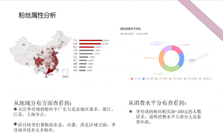 2006025是什么星座
,阴历1025是什么星座图2