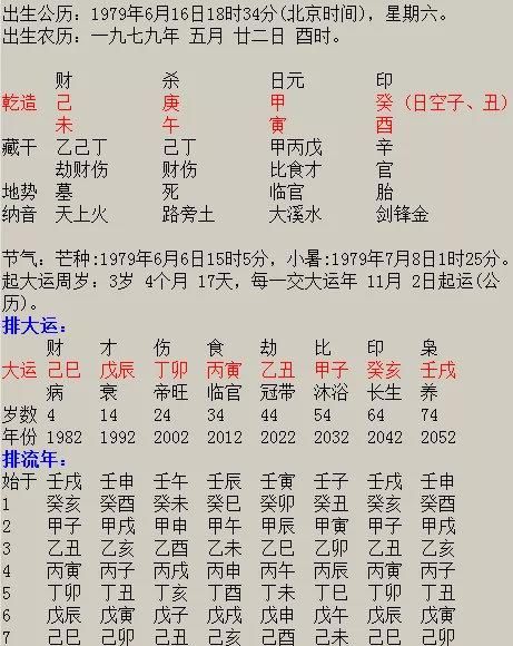 生辰八字算寿终,生辰八字怎么看人的寿命图3