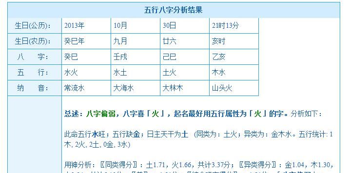 五行缺什么怎么算免费
,测试自己五行缺什么什么叫饿金图1