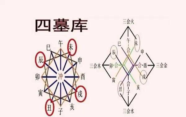 怎么看命中财库多大
,怎么看命中财运多大图2