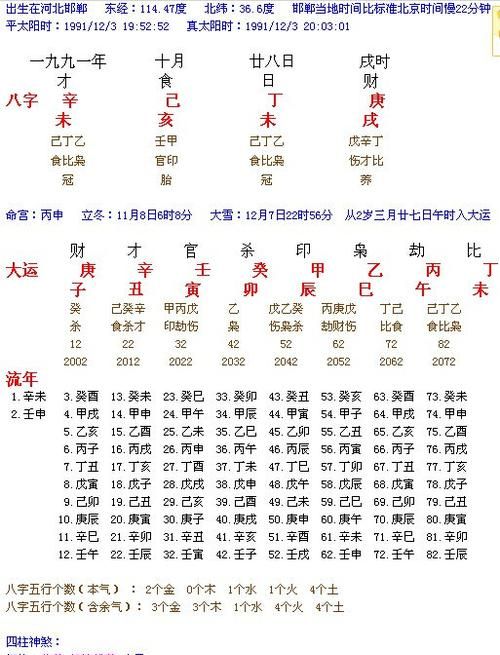 五行生辰八字测算
,算姻缘免费生辰八字图3