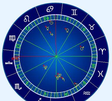 3月4日的上升星座是什么
,3月4日23点55分的上升星座是什么意思图3