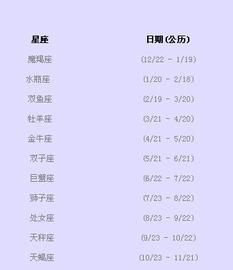 2月24日出生的人是什么星座
,阳历7月24日什么星座图1