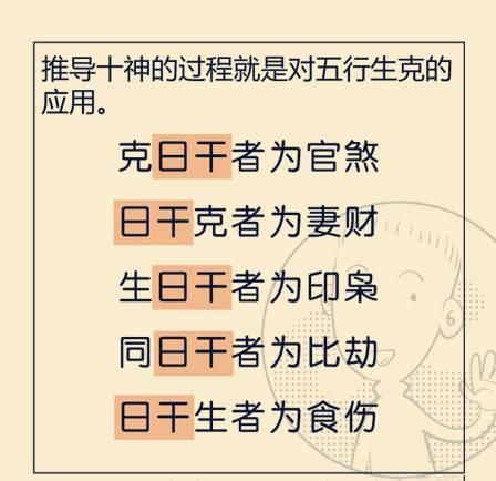 年柱偏印地支食神
,食神在年柱有什么意思图3