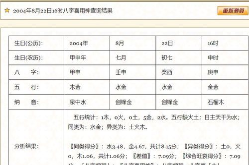 农历8月出生什么命格
,几月份出生的牛宝宝比较有福气呢图2