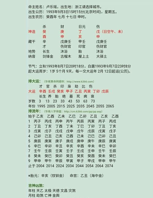 台湾四柱八字最准算命网
,八字在线排盘元亨利贞网图2