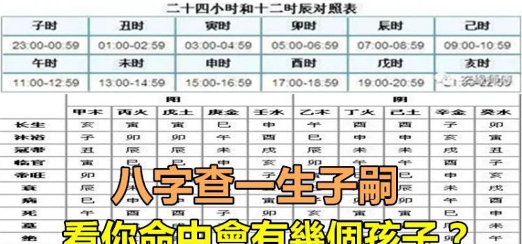 八字测命中注定的另一半
,八字看命中注定的姻缘免费图3