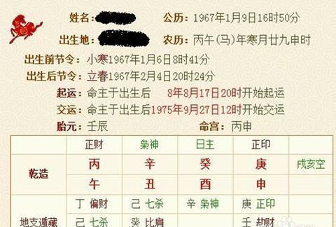 免费查自己命中缺什么
,怎么查询生辰八字五行缺什么图2