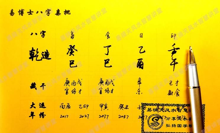 免费八字看学历
,八字算学历高低准吗图4