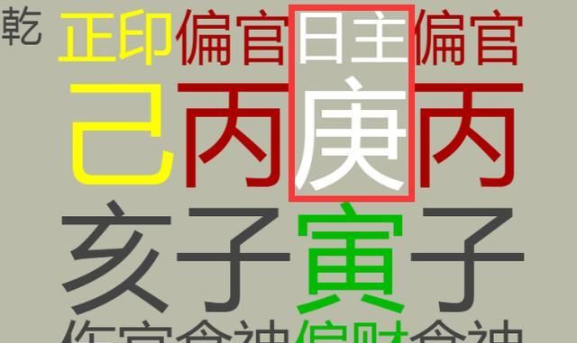 正官年柱偏印月柱正财时柱
,月柱是正官偏印偏财是什么意思女图3