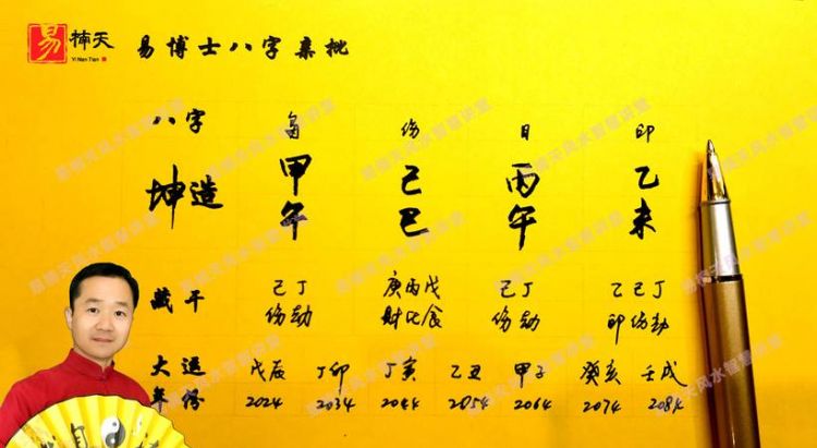 生辰八字看孩子未来学业
,运用生辰八字如何看考学是否成功图2