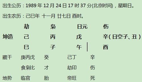 泄露生辰八字有危险
,泄露生辰八字有危险吗看仙家图1