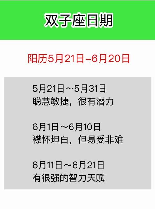 5月22日号是什么星座
,阳历5月22日出生是什么星座图2