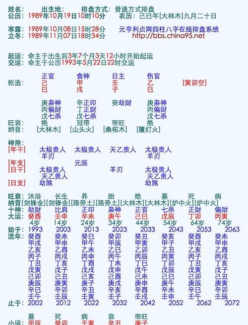 生辰八字合婚姻准
,生辰八字算姻缘准 姻缘是命中注定的意思吗图5