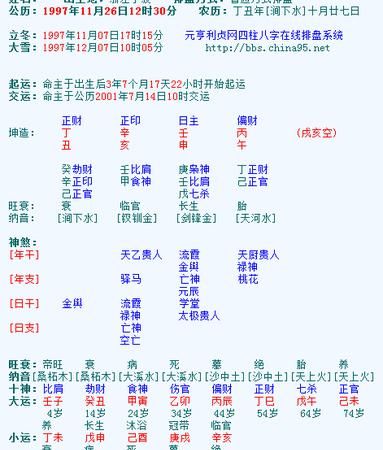 年柱枭神坐正印
,时柱偏印坐正官比肩正财图1