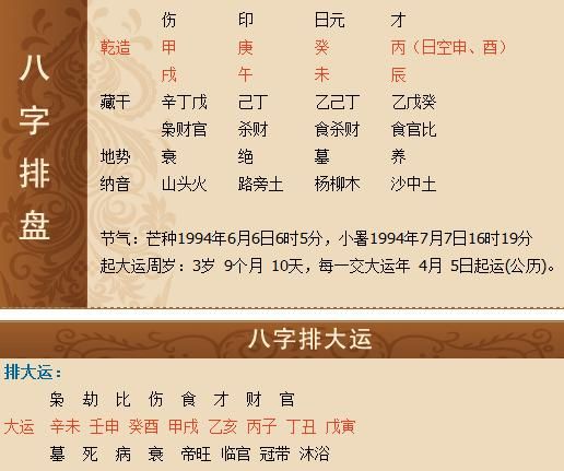 四柱八字排盘算命
,四柱八字如何看子女图1